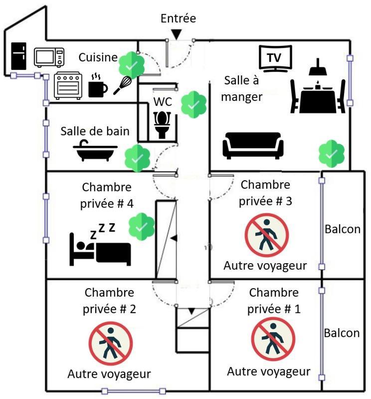 Chez Lisa & Olivier Apartment Athis-Mons Ngoại thất bức ảnh