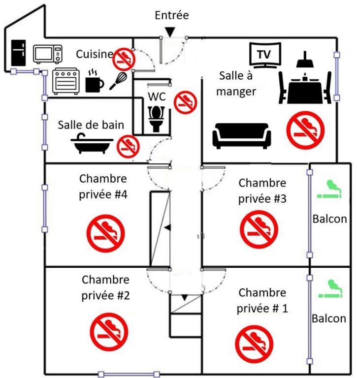 Chez Lisa & Olivier Apartment Athis-Mons Ngoại thất bức ảnh