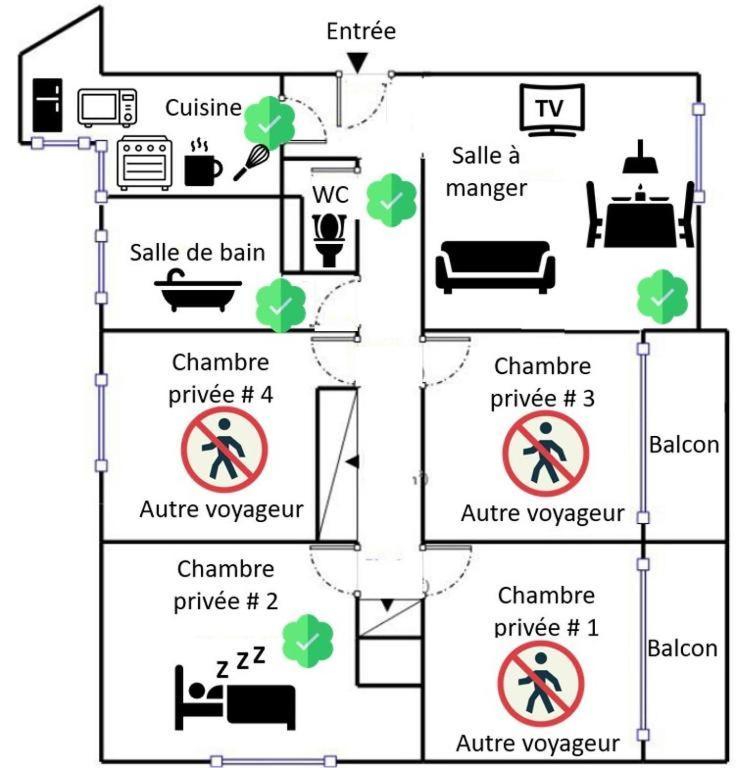 Chez Lisa & Olivier Apartment Athis-Mons Ngoại thất bức ảnh